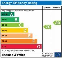 EPC for Berglen Court Branch Road E14