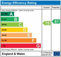 EPC for Norway Place Limehouse E14