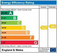 EPC for Lockview Court Narrow Street Limehouse E14
